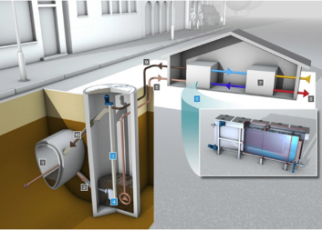 Riothermie: wist je dat er energie in je riool zit? Riothermie: wist je dat er energie in je riool zit?